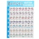 thumbnail image 2 of Póster De Acordes De Guitarra, 56 Gráficos Educativos De Papel Revestido Codificados Por Colores, Guía De Referencia Educativa Para Intérpretes De Ukelele, 2 of 7