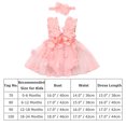 thumbnail image 4 of IBTOM CASTLE Newborn Baby Girl 1st Birthday Outfit Butterfly Lace Tulle Romper Dress with Headband Cake Smash Photo Shoot, 4 of 8