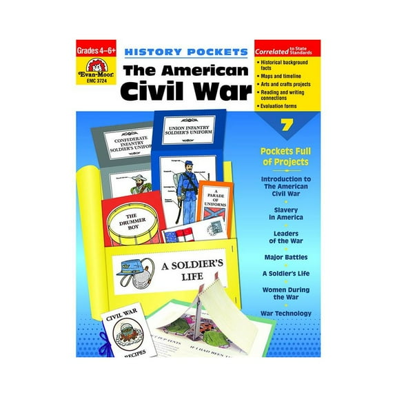 The American Civil War