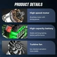 thumbnail image 6 of DAMAI 45 Min Runtime Cordless Snow Blower, 3 in 1 Cordless Leaf Blower Pro with Battery, 2025 New Electric Cordless Leaf Blower, 25000 RPM 45M/S Brushless Motor for Indoor Car Cleaning Dusting, 6 of 7