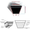 thumbnail image 2 of (A90) Correa de repuesto para cortacésped Kevlar de 0,5x92, compatible con AYP/John Deere/Ariens/Husqvarna/Poulan/Snapper, 2 of 8