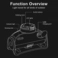 thumbnail image 4 of Wosthever Linterna frontal portátil ajustable 250lm carga USB 5500K 1500mAh linterna LED senderismo pesca nocturna linternas herramienta de Ropa Deportiva, Zapatos Gris, 4 of 6