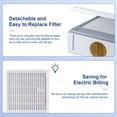 thumbnail image 3 of Air Purifiers for Allergies and Asthma,AILKIN Air Purifier for Bedroom Mini Air Purifier for Home,Dust,Pets,Office,Small Room,Portable Desktop Air Purifier for Smoke Odor,White, 3 of 7