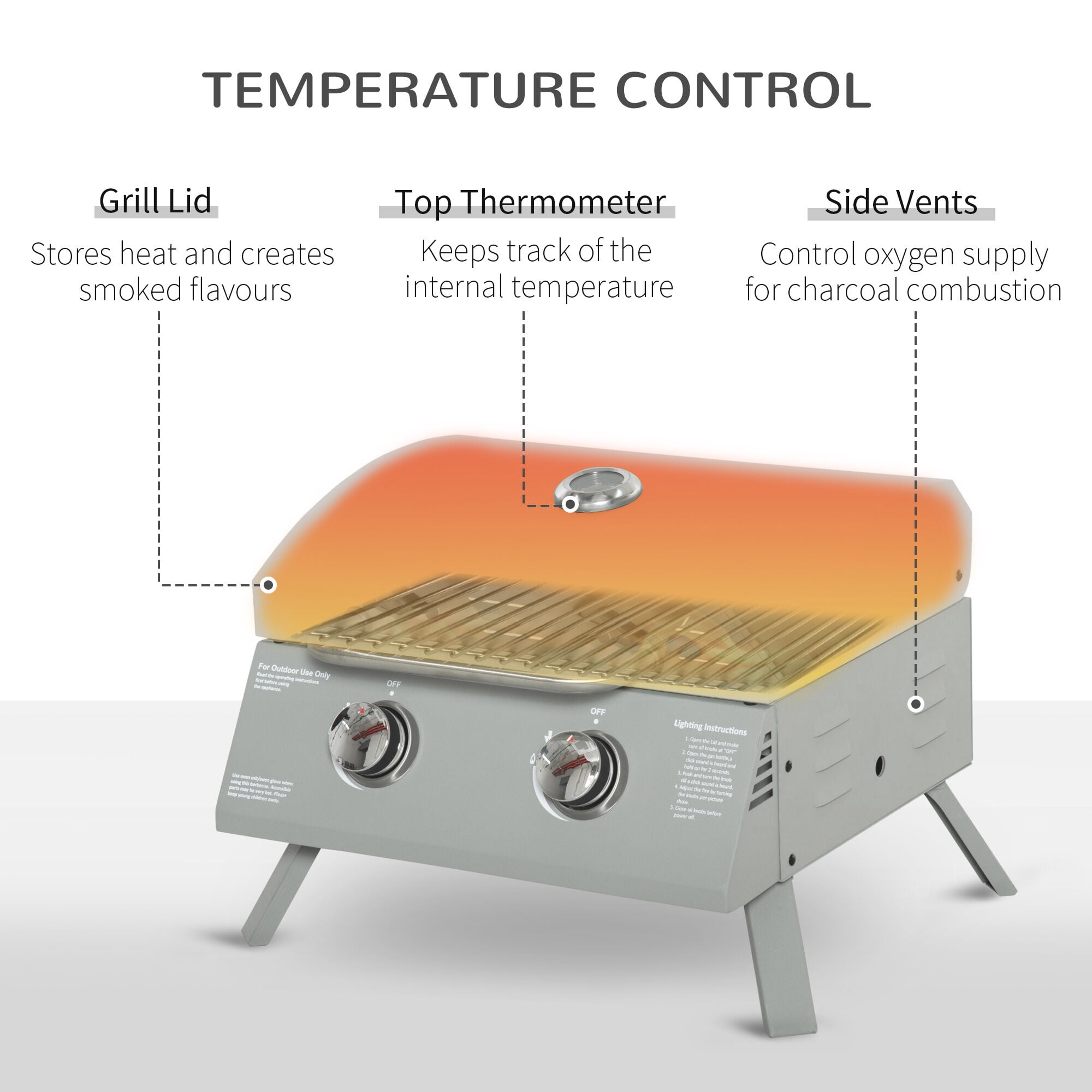 Outdoor Grill, 2 Burner Propane Gas Grill Outdoor Portable Tabletop BBQ with Foldable Legs, Lid, Thermometer for Camping, Picnic, Backyard, Light Grey, Light Grey BBQ Grill,Steel Tabletop Grill