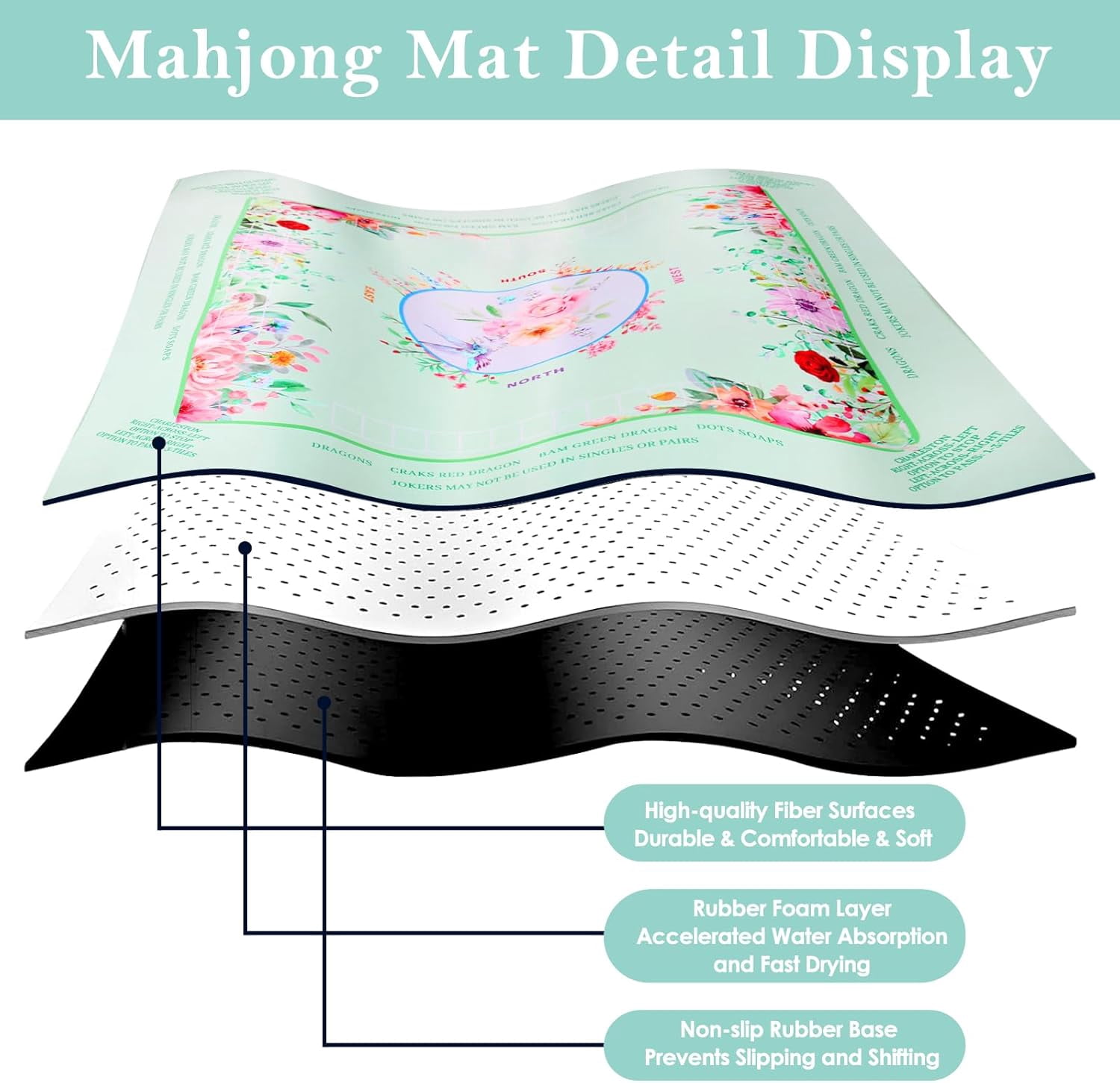Mahjong Mat for Table, Non-Slip Noise Reduction Mahjong Table Cove 32×32 Inch Portable Gaming Mat for Poker/Cards/Board Games/Tile Games, Mahjong Tablecloth with Carrying Bag (Green+Flowers)