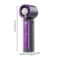 thumbnail image 3 of BotaniNest Fan A Small Handheld Air Cooler Personal Travel Fan With Adjustable Fan Speed Lightweight And Quiet A Compact Device Suitable For Home And Classroom., 3 of 6