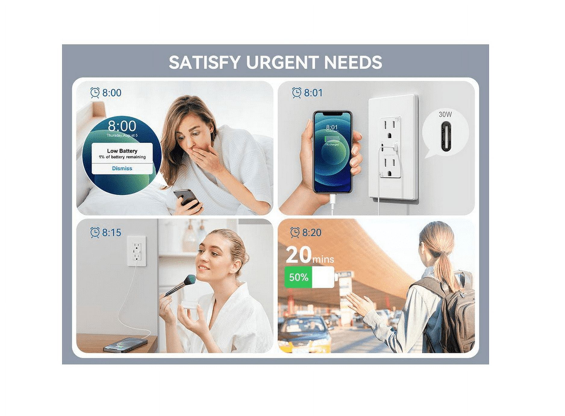 ELEGRP USB Outlets Receptacles, Each USB Port 30W Support Fast Charge Protocols for MacBook Air/iPhone/Samsung/iPad, 20 Amp Outlet with USB C Ports, Wall Plate included, UL Listed
