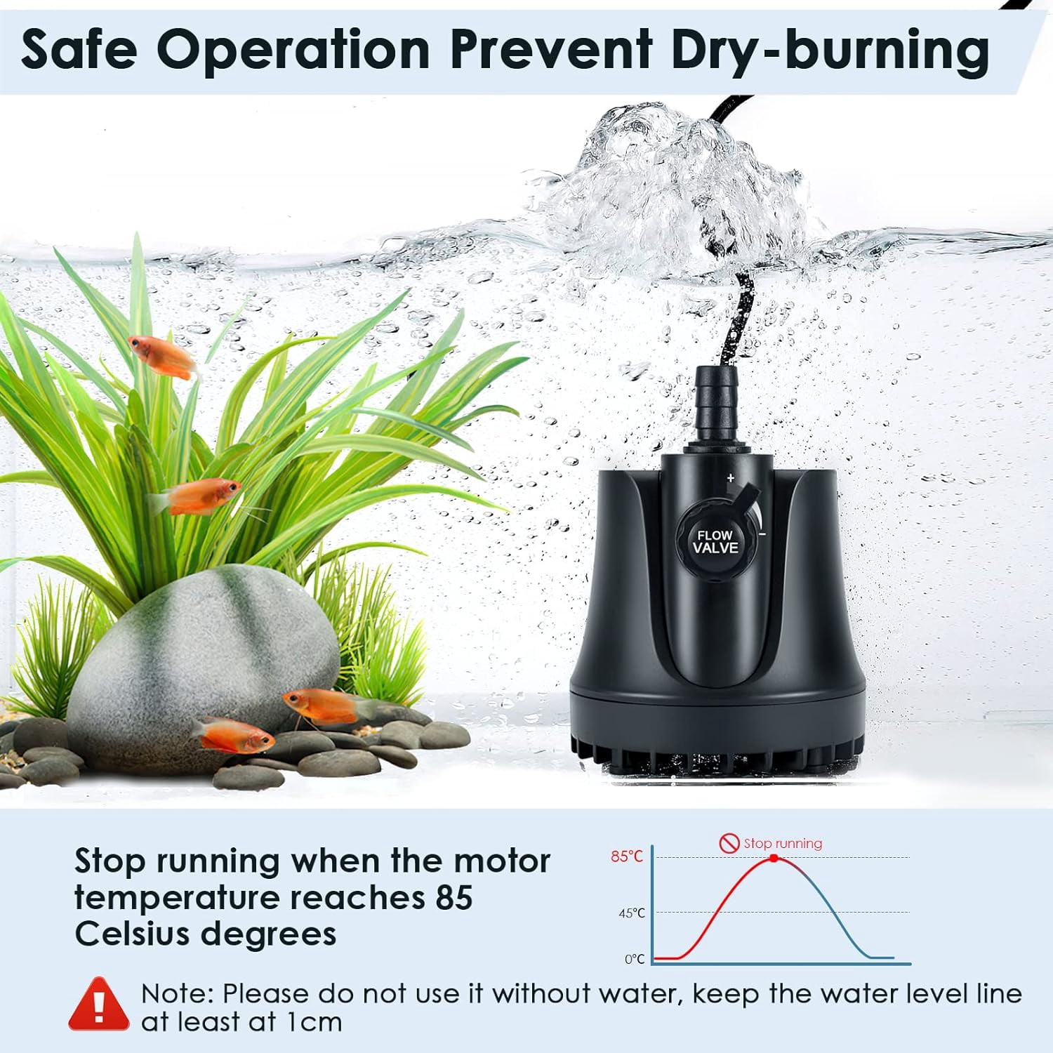 AQQA 265-800 GPH Submersible Aquarium Water Pump with Adjustable Switch, Removal and Drainage Sump Cleaning 2 Nozzles for Aquarium, Pond, Fish Tank, Hydroponics, Backyard (25W 400GPH)