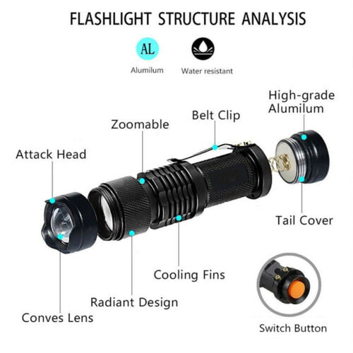UV Ultra Violet Flashlight Blacklight Light 395/365 nM Inspection Lamp Torch 