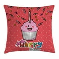 thumbnail image 1 of Birthday Decorations Throw Pillow Cushion Cover, Pink Strawberry Cupcake with Candle Cute Face Confetti Bow Tie Dots, Decorative Square Accent Pillow Case, 20 X 20 Inches, Multicolor, by Ambesonne, 1 of 2