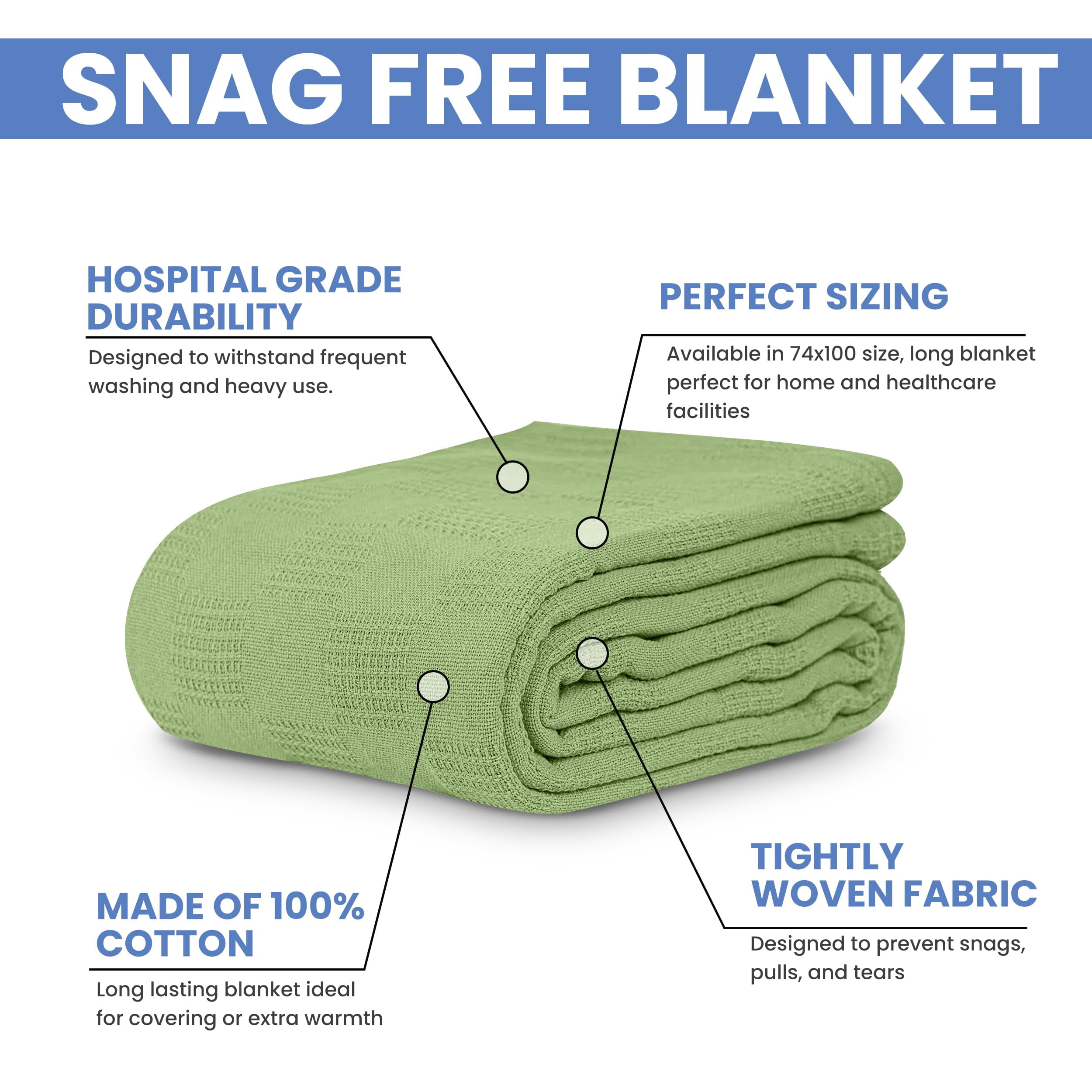 Linteum Textile Hospital Thermal SNAGLESS Spread Blanket, 100% Cotton (74x100 in, Green)