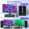 thumbnail image 4 of HDMI KVM Switch 2 Port, 2 Computers 1 Monitor, 4K@60Hz, 4 USB 3.0 Ports, Share Keyboard Mouse Printer for PC Mac Laptop, 4 of 8