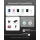 thumbnail image 3 of Cable Anker New USB C a Lightning de nailon para iPhone 14 de 3,3 pies, 3 of 7