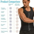 thumbnail image 3 of Lilvigor Men’s Sauna Vest Sweat Tank Top Heat Trapping Workout Vest for Male Body Shaper Waist Trainer Sauna Suit Corset for Men with Zipper, 3 of 6