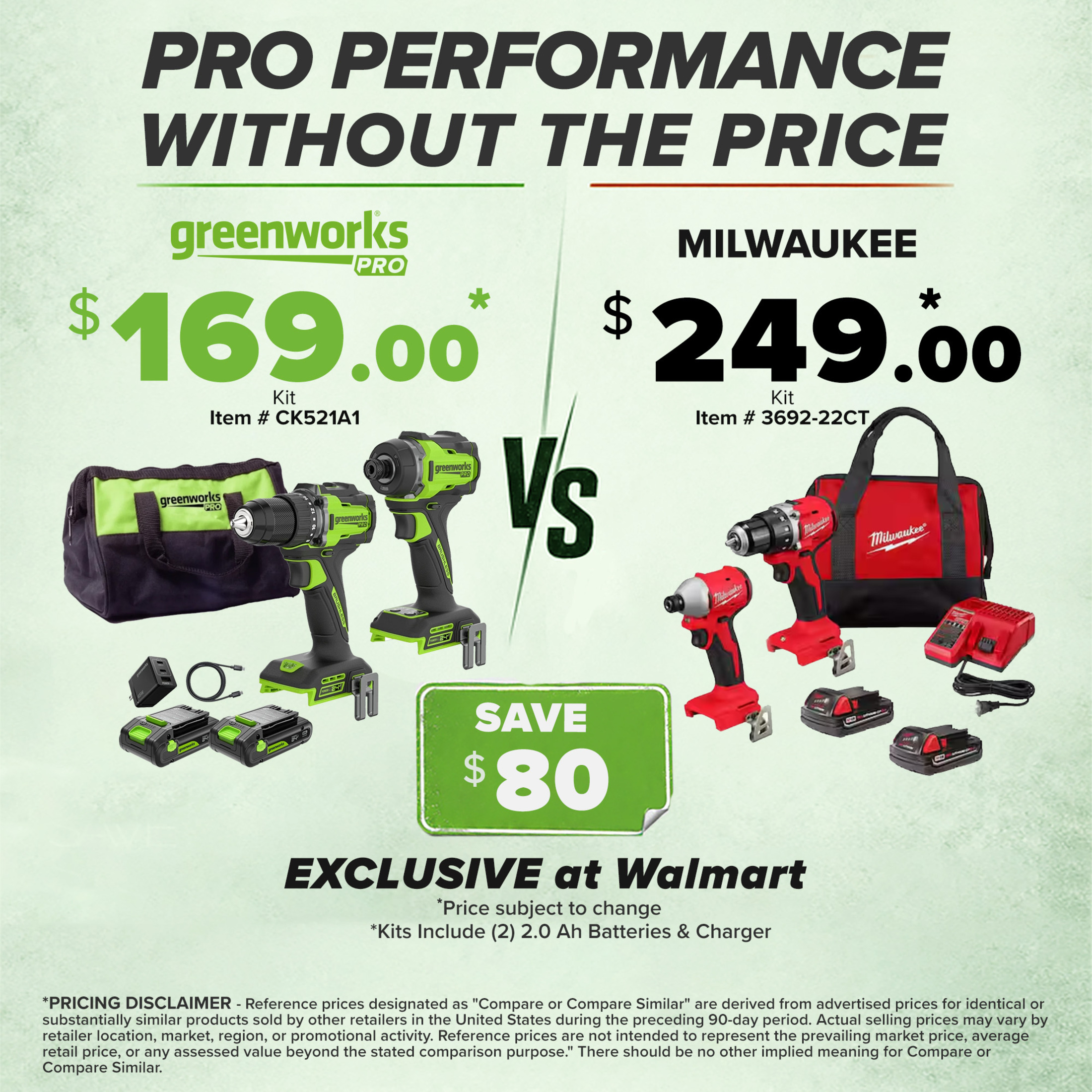 Greenworks Pro PowerAll 24V Drill and Impact Driver Combo Kit photo 2