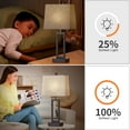 thumbnail image 5 of Set of 2 Touch Table Lamps,3 Way Dimmable with 2 USB Ports, 5 of 10