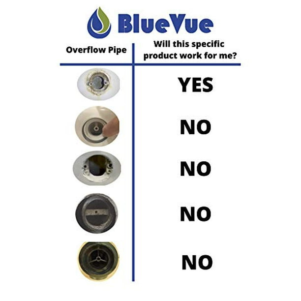 BlueVue Kit de joint de trop-plein avec couvercle de trop-plein pour  arrêter les fuites de baignoire, nickel brossé 