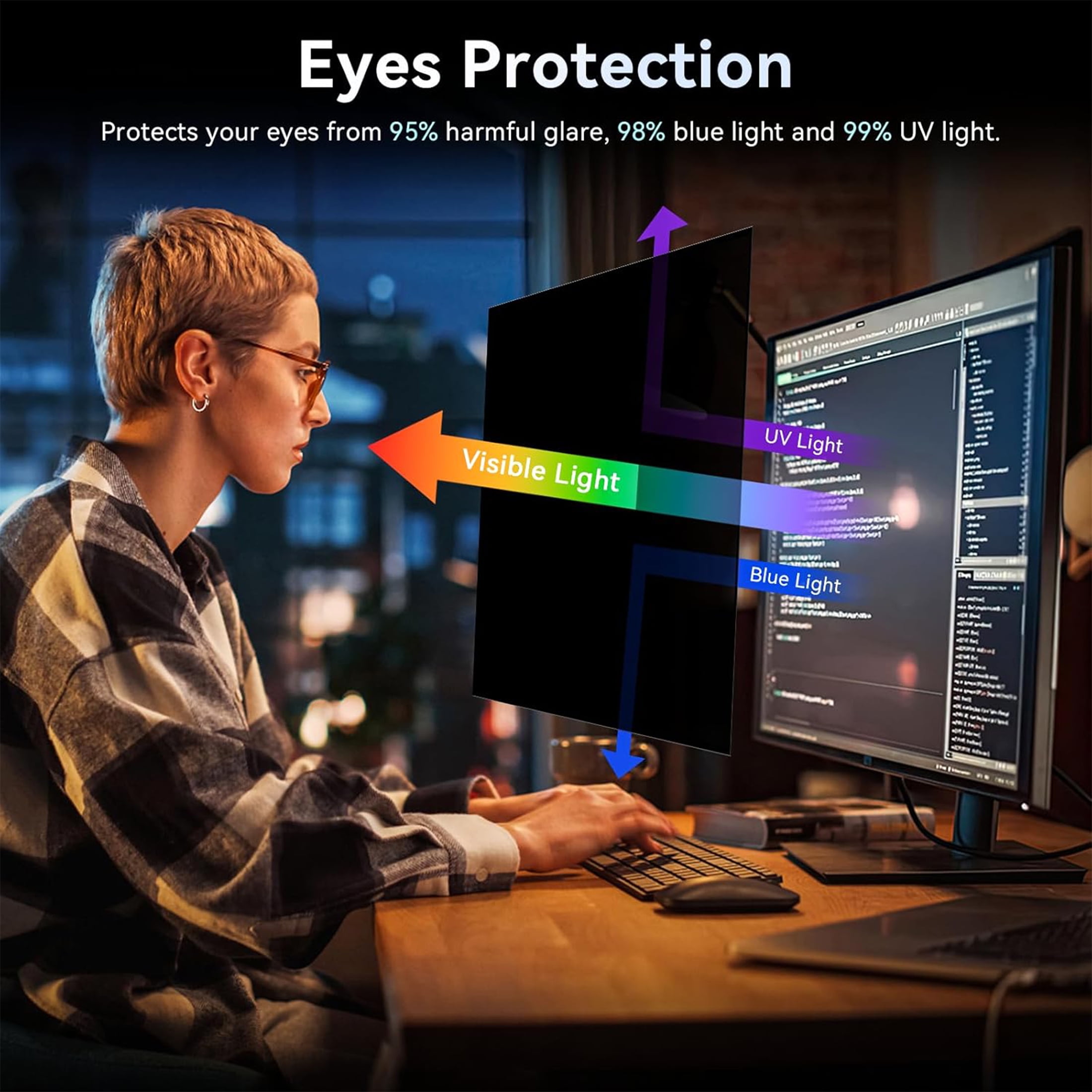 Protescreen 24 Inch Computer Privacy Screen Filter Nigeria | Ubuy