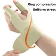 thumbnail image 3 of Meileang Protège-Doigt Attelle Ajustable Support de Poignet pour Tunnel Carpien Arthrite Tendinite, 3 of 8