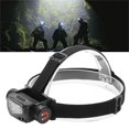 thumbnail image 4 of Linterna de Cabeza Recargable ANGGREK LED, 4 of 8