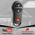 thumbnail image 2 of KeylessOption replacement fob for Jeep Cherokee, Grand Cherokee (56036859) 3-button fob, 2 of 5