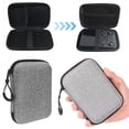 thumbnail image 3 of EVA Protective Bag for R35S Handheld Game Console - Compact Storage & Anti-Damage Design, 3 of 8