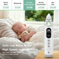 thumbnail image 7 of Electric Nasal Aspirator for Baby, Nose Aspirator for Toddlers, Waterproof Baby Nose Sucker, Nose Cleaner with 3 Silicone Tips, Adjustable Suction 5 Level, 7 of 7