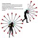 thumbnail image 5 of Pelota de velocidad para la cabeza, pelota mágica de boxeo, pelota de reacción, entrenamiento de lucha, capacidad de coordinación, puño de ventilación, velocidad, precisión, descompresión, 5 of 5