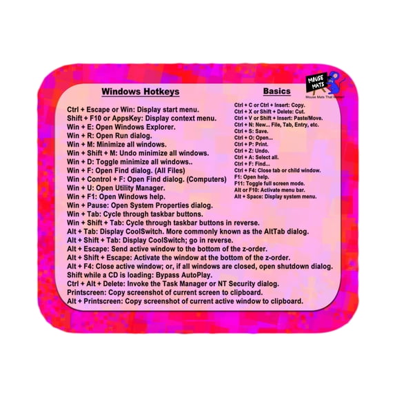 Mouse Mats Windows Hotkey/ Keyboard Shortcut Cheat Sheet Sublimated Mouse Pad