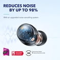 thumbnail image 2 of Soundcore by Anker Space A40 Auriculares inalámbricos adaptativos con cancelación activa de ruido, reducen el ruido hasta en un 98%, tiempo de reproducción ultralargo de 50 horas, tiempo de reproducci, 2 of 5