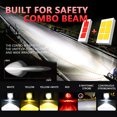 thumbnail image 2 of Thinsony Motorcycle LED Driving Lights/Fog Lights Led Lights For Motorcycle Motorcycle Spotlight Easy To Install Durable Bright, 2 of 6
