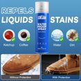 thumbnail image 4 of 15.55 OZ Shoe Waterproof Spray, Rain & Stain Nano Repellent for Suede, Sneaker, Canvas, Fabric Shoe Protector Spray, 4 of 4