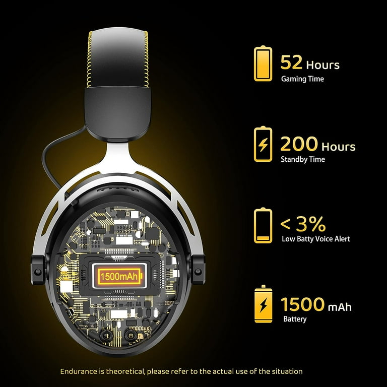 Gaming headphones with mic under online 1500