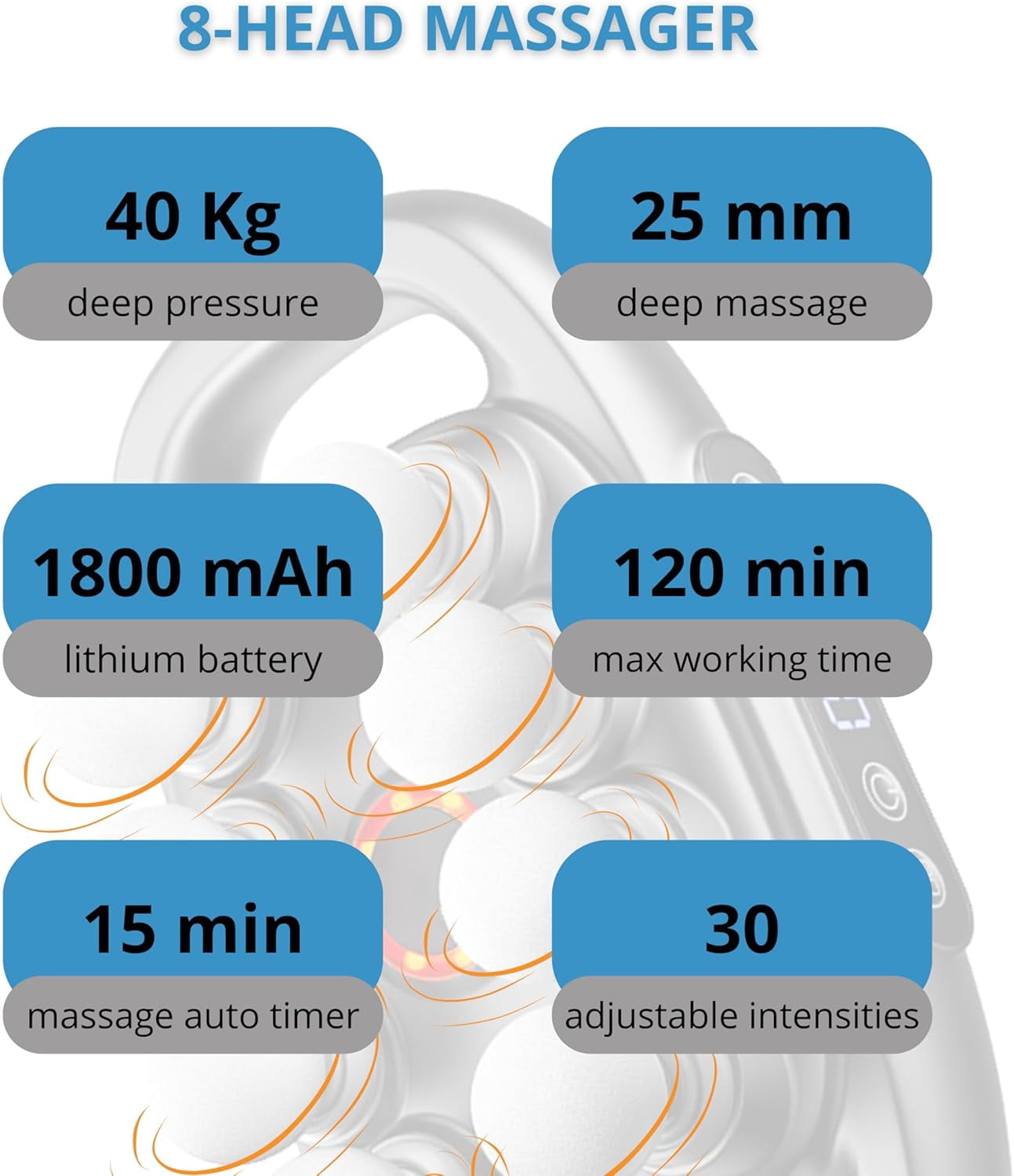 16-Head Deep Tissue Massage Gun for Muscle Recovery - Quiet Portable Percussion Massager for Neck, Shoulder, Back & Legs