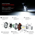 thumbnail image 6 of VIPMOTOZ LED Strip DRL OE-Style Headlight Headlamp Assembly For 2009-2014 Ford F-150 Pickup Truck Halogen Model, Driver & Passenger Side, 6 of 9