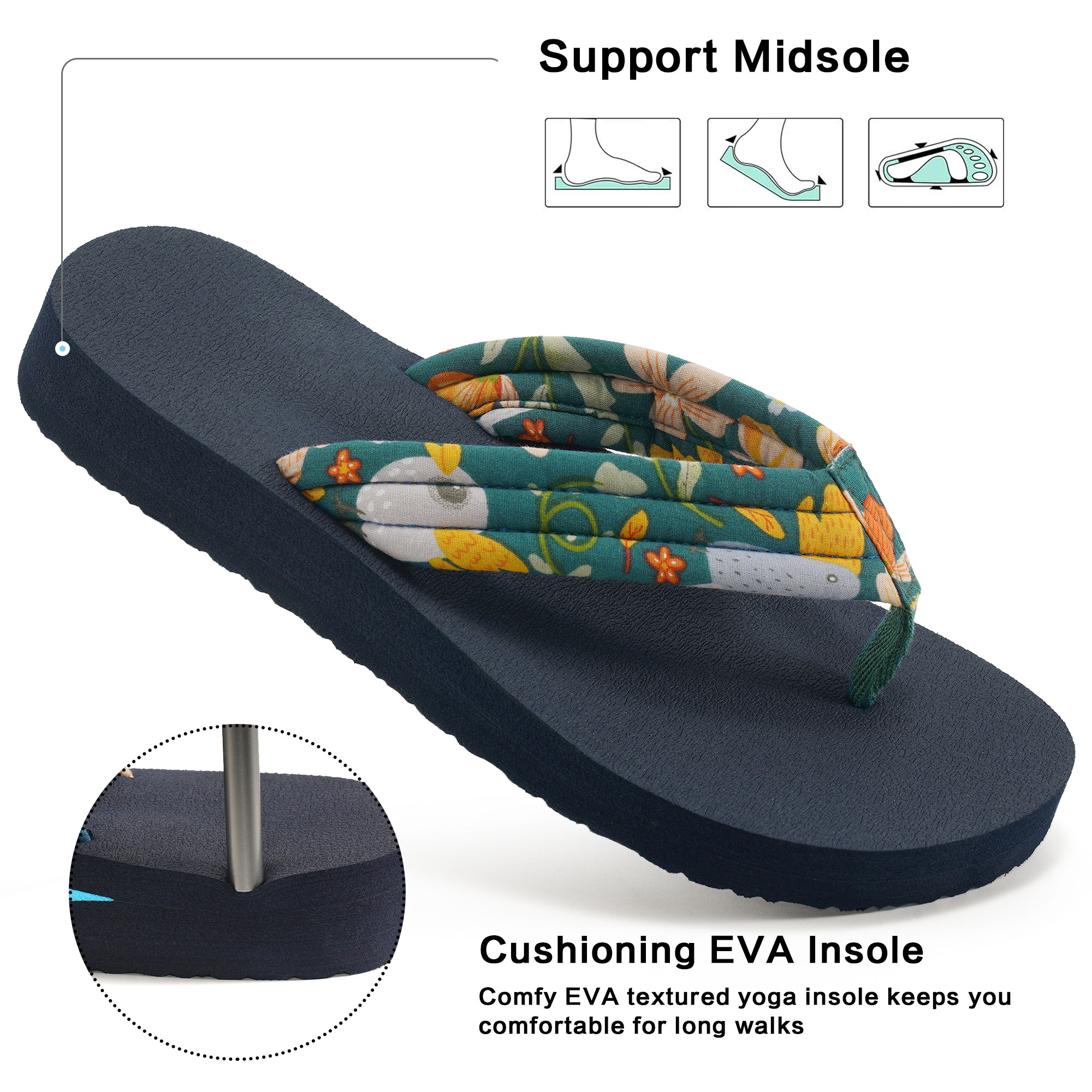 Ecetana Women's Comfort Thong Flip Flops photo 3