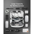thumbnail image 3 of Electronics Organizer Travel Case, Water-resistant Tech Pouch, Travel Organizer Bag, Electronic Accessories Carry Case, Tech Organizer for Cable, Cord, Charger, Phone, Travel Friendly, Large, 3 of 8