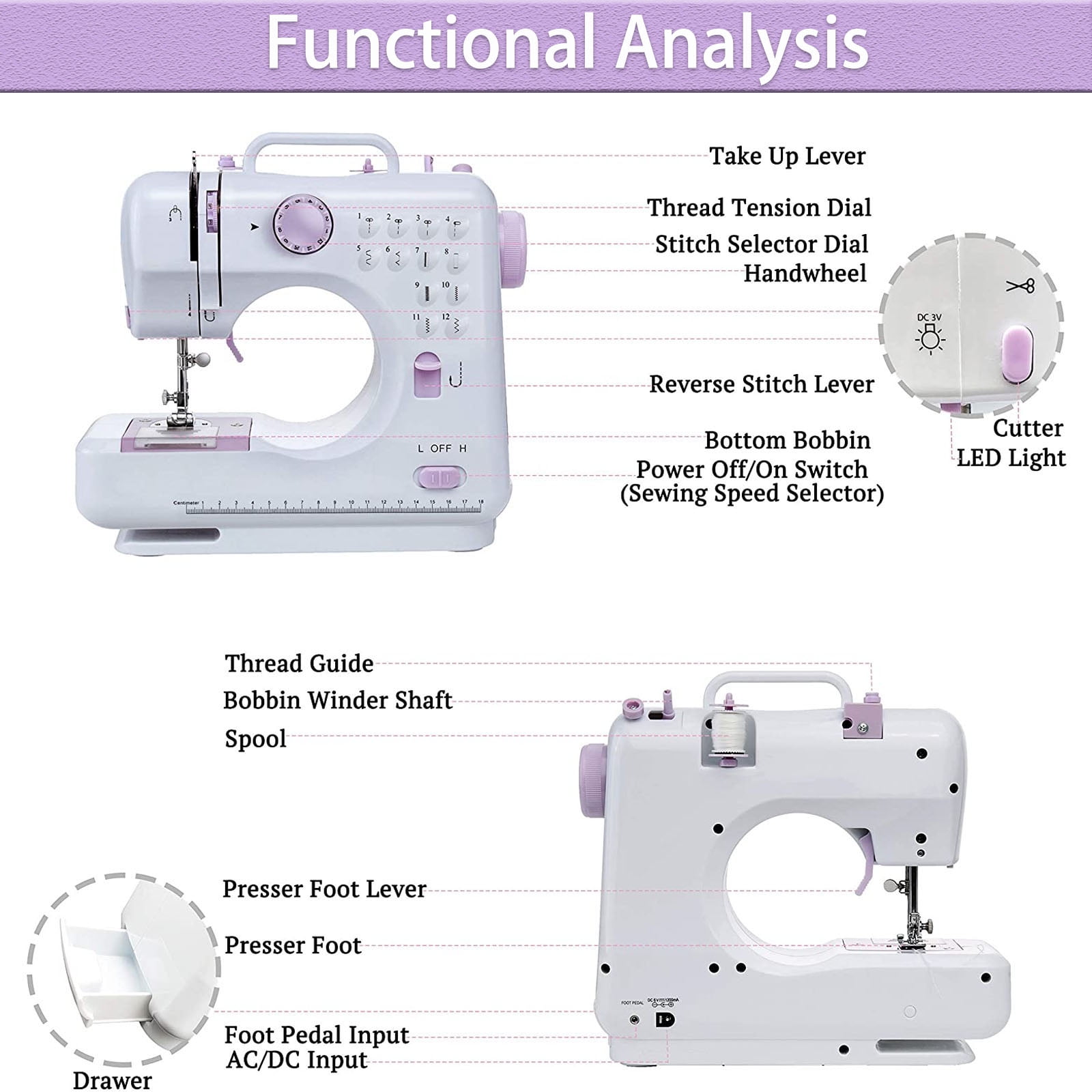 VIFERR Portable Sewing Machine, Handheld Mini Electric Sewing Machine with 97PCS Sewing Kit, Extension table and Foot Pedal for Beginners&Kids