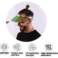 thumbnail image 3 of Sombrero con visera para mujer, hombre y niña, gorra deportiva ajustable para la playa, sombrero para el sol con protección Uv para exteriores, gorra transparente Namotu CZYD-ST29-3, 3 of 7