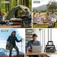 thumbnail image 7 of Holuxer Tactical Lunch Box for Men/Women, Insulated Lunch Bag for Mens Lunch Cooler Bags with Adjustable Shoulder Strap - Reusable Waterproof Leakproof Large Lunchbox for Work Picnic School, Camo, 7 of 7