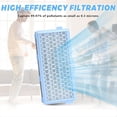 thumbnail image 3 of Filtro para Aspiradoras Compact C1 y C2, Complete C2 y C3, S8340, S4000, S5000, S6000, S8000, 3 of 5
