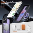 thumbnail image 2 of Allytechgroup Shockproof Kickstand Case for iPhone 15 Pro, PC+TPU Hybrid Back Cover with Magnetic Ring Support Wireless Charging Anti-Scratch & Drop Protection for iPhone 15 Pro, Purple, 2 of 6