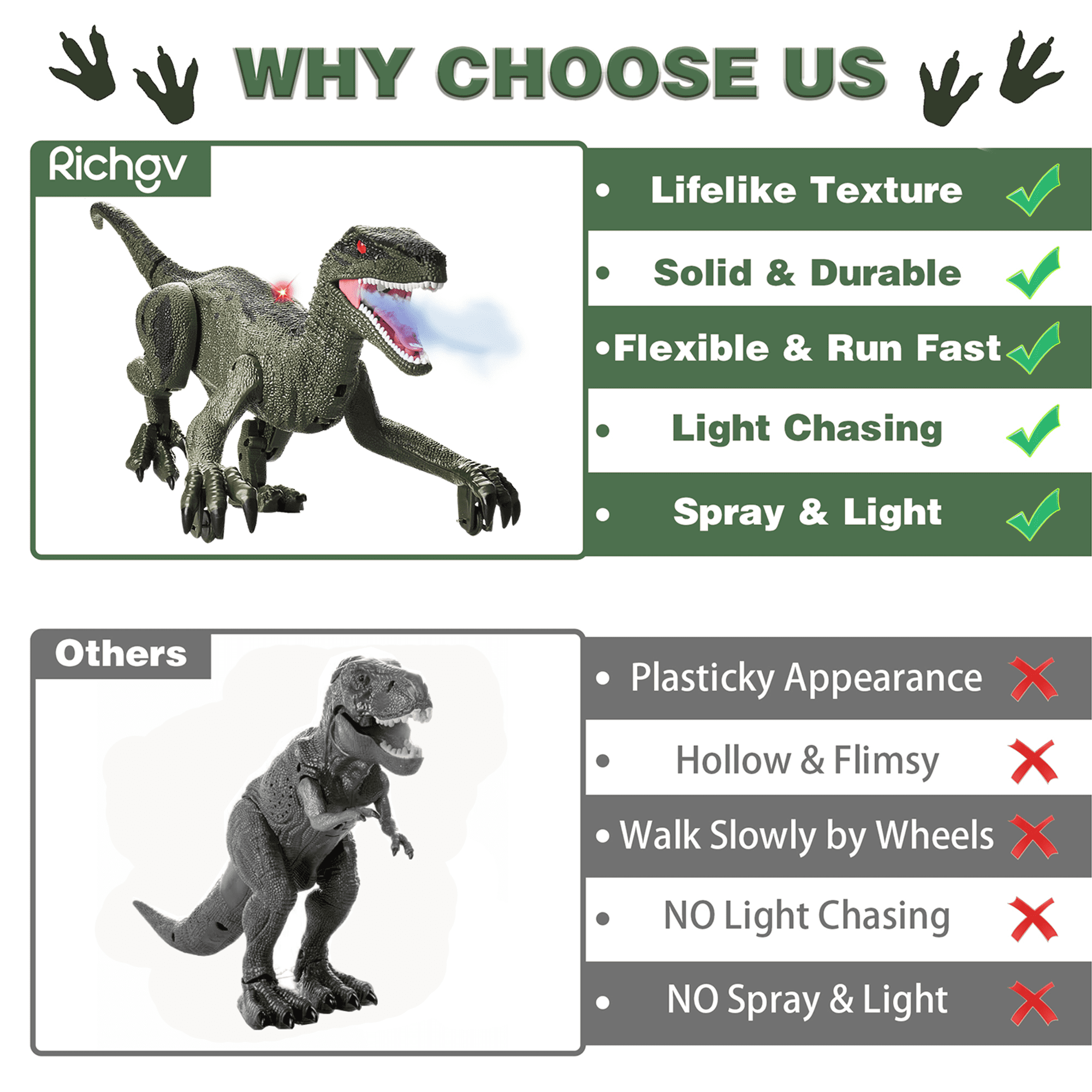 Richgv Laser Light Chasing RC Dinosaur Toy for Boys 3-8, Walking