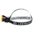 thumbnail image 4 of Rechargeable LED Headlamp with 20mAh Battery for Outdoor Adventures and Emergency Lighting, 4 of 6