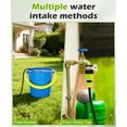 thumbnail image 5 of SEEVOLX Upgraded Cordless Pressure Washer, High Pressure 990 PSI, 10 Pressure Level, For Car, Home Cleaning & Garden Watering, 5 of 5