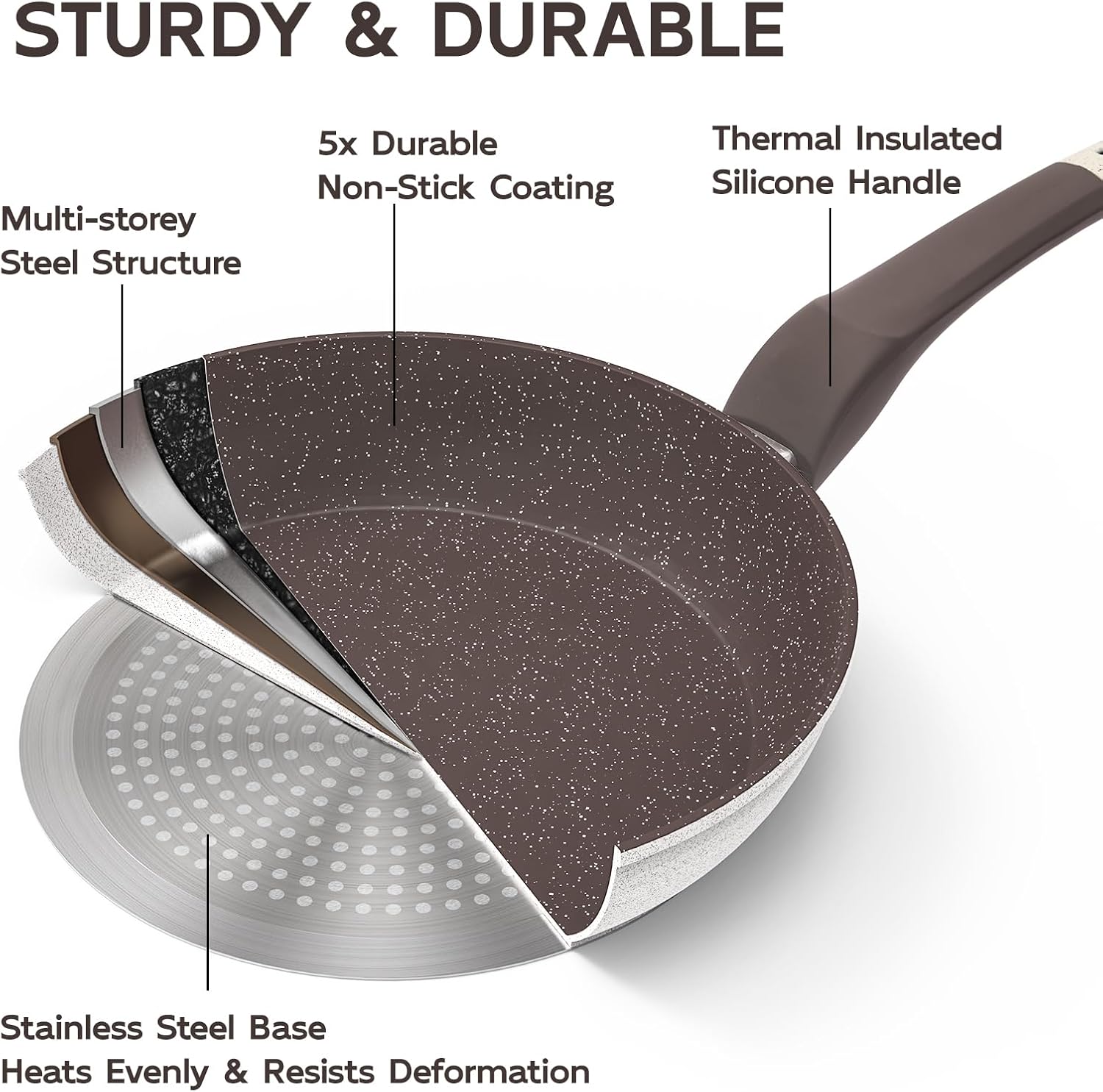 9.4" Ceramic Skillet | Non Stick Frying Pan with Stay-Cool Handle – PFOA-Free, Healthy & Safe Egg Pan