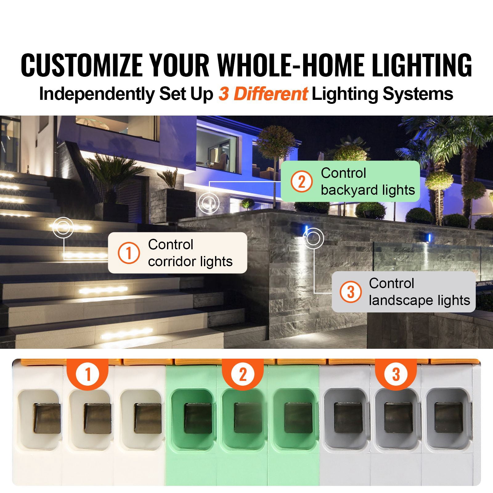 600W Landscape Transformer, Timed Light Sensor, Waterproof 120V to 12V/14V Outdoor Spotlight Trail Pool ETL Certified