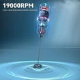 thumbnail image 3 of Milk Frother Wand Drink Mixer Handheld Frother Electric Whisk, Mini Blender and Electric Mixer Coffee Frother White,1 * milk frother handheld,White, 3 of 9