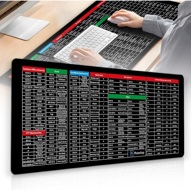 MesaSe Super Large Anti-Slip Keyboard Pad - with Office Software Shortcuts Pattern Big Extended Non-Slip Rubber Base Mousepad Stitched Edge Gaming Pc Desktop Large Mice Pad (31.5*11.8 in