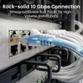 thumbnail image 2 of Cable Ethernet GearIT Cat6 1.5m RJ45 Pack x10, 2 of 5